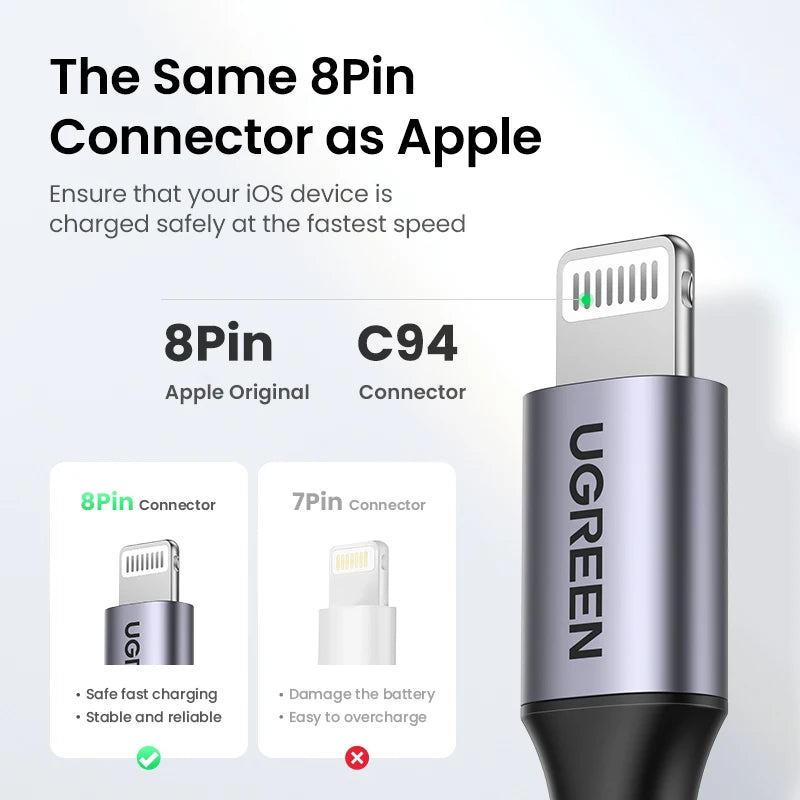 UGREEN 20W PD USB Type C to Lightning Cable - Supersell 